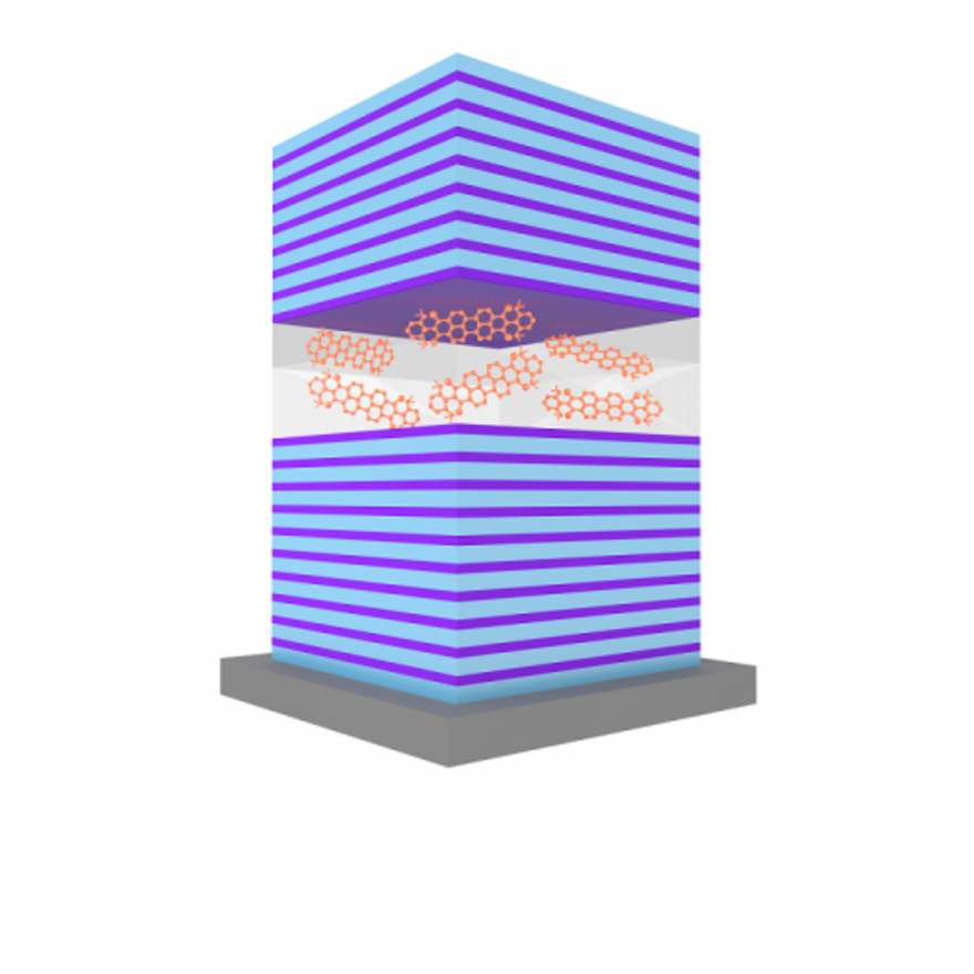 Raffigurazione grafica di batteria quantica