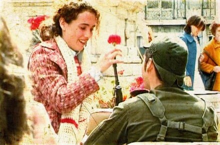 La continua ruota del contraltare 